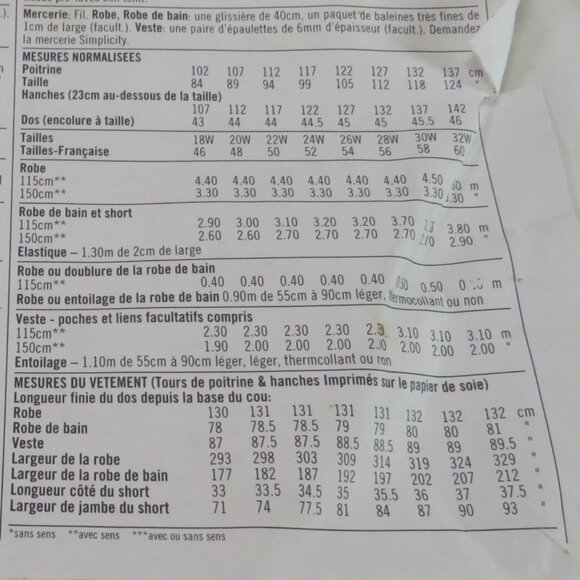 simplicity 7672 Mary Duffy jacket, sundress, cover up sewing pattern - Picture 12 of 12